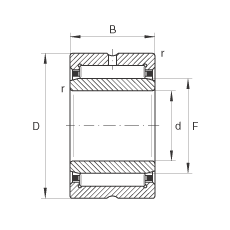 滾針軸承 NA4838, 根據 DIN 617/ISO 1206 標準，尺寸系列 48