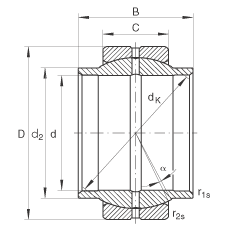 關(guān)節(jié)軸承 GE125-LO, 根據(jù) DIN ISO 12 240-1 標(biāo)準(zhǔn)，需維護(hù)