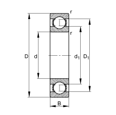 深溝球軸承 618/750-M, 根據 DIN 625-1 標準的主要尺寸