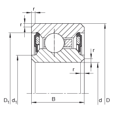 薄截面軸承 CSCU110-2RS, 深溝球軸承，類型C，雙側密封，運行溫度 -25°C 到 +120°C