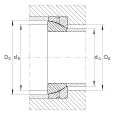 角接觸關(guān)節(jié)軸承 GE35-SX, 根據(jù) DIN ISO 12 240-2 標(biāo)準(zhǔn)，需維護(hù)