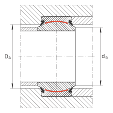 關(guān)節(jié)軸承 GE40-UK-2RS, 根據(jù) DIN ISO 12 240-1 標(biāo)準(zhǔn), 免維護，兩側(cè)唇密封