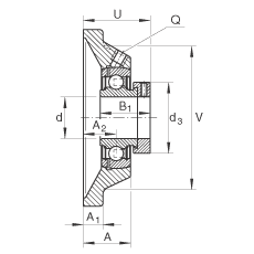 軸承座單元 PCJ25-N, 帶四個(gè)螺栓孔的法蘭的軸承座單元，鑄鐵，偏心鎖圈，P型密封