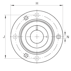 軸承座單元 RRY20-VA, 帶三個(gè)/四個(gè)螺栓孔的法蘭的軸承座單元，沖壓鋼板，內(nèi)圈帶平頭螺釘，R型密封， 耐腐蝕保護(hù)，無(wú)再潤(rùn)滑結(jié)構(gòu)